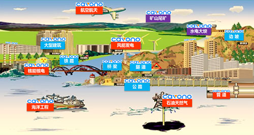 聚華結構工程健康監(jiān)測解決方案應用領域