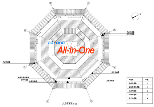 空間結(jié)構(gòu)監(jiān)測布點示意圖