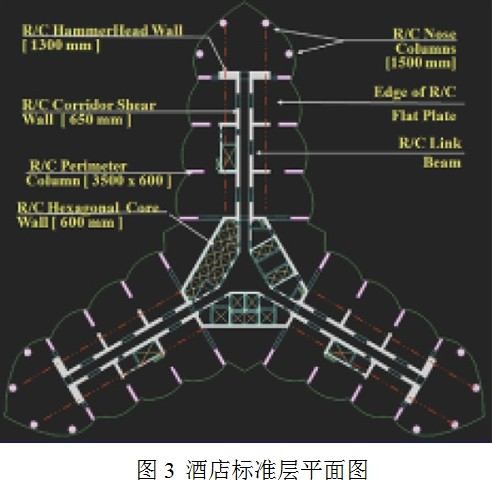 聚華科技超高建筑結(jié)構(gòu)健康監(jiān)測(cè)