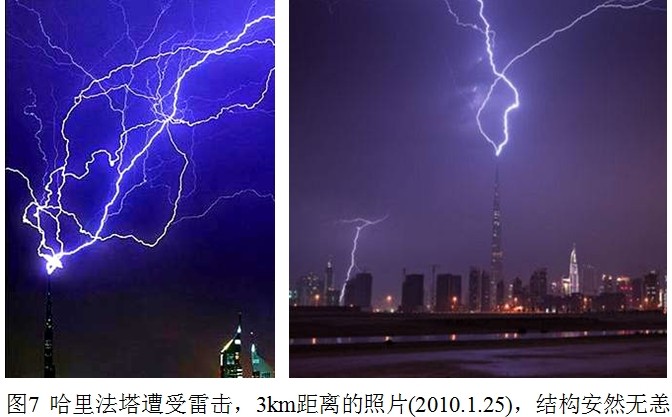 聚華光電超高建筑結(jié)構(gòu)健康監(jiān)測(cè)