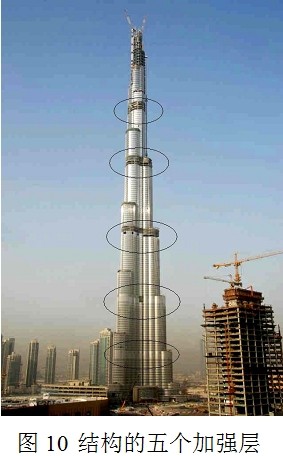 聚華光電超高建筑結(jié)構(gòu)健康監(jiān)測(cè)