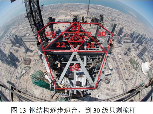聚華光電超高建筑結(jié)構(gòu)健康監(jiān)測(cè)